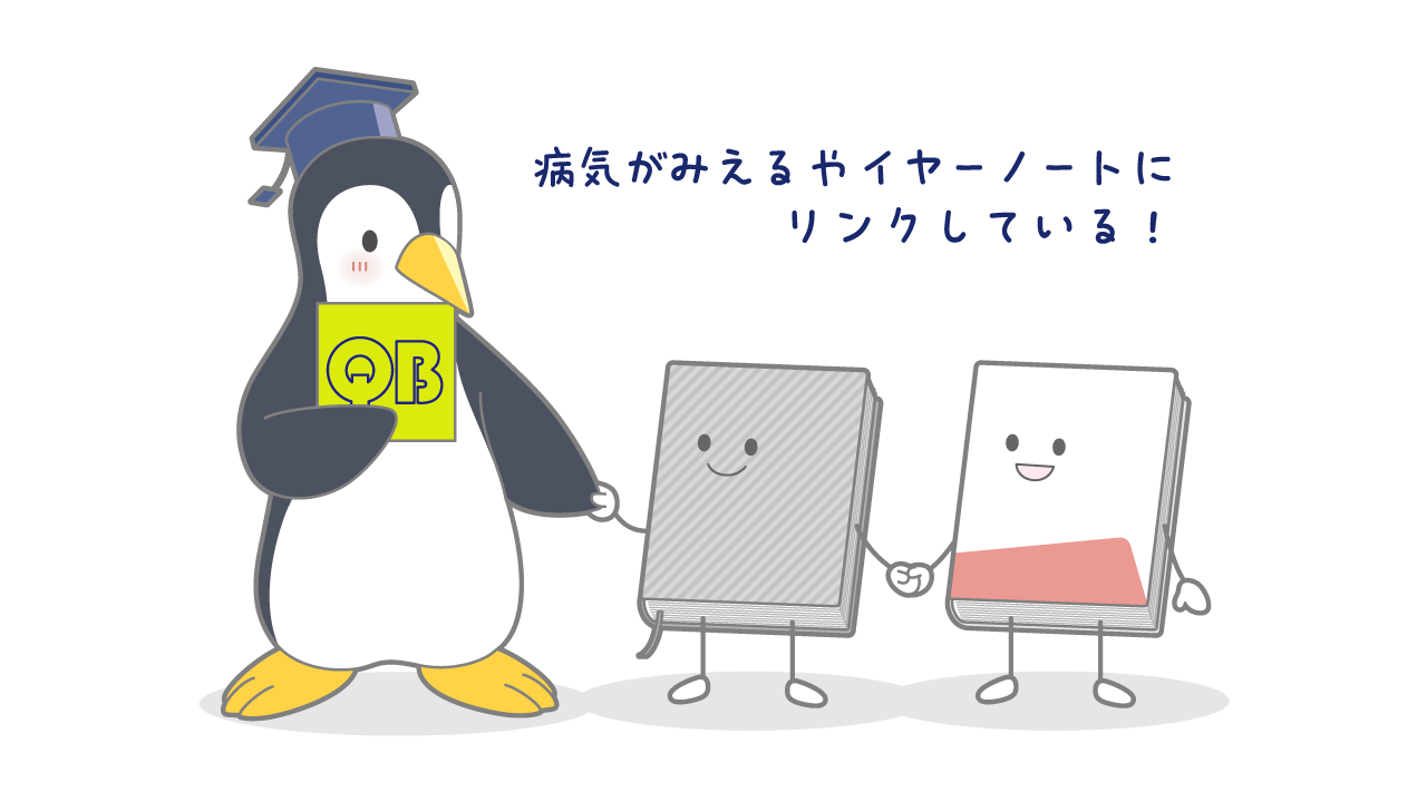 QBオンライン | 医師国家試験